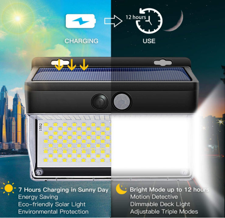Solar LED Outdoor Motion Sensor Wall Light for Garden